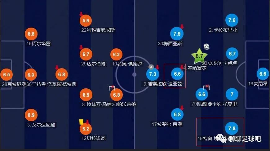 异星灾变第一季在线观看
